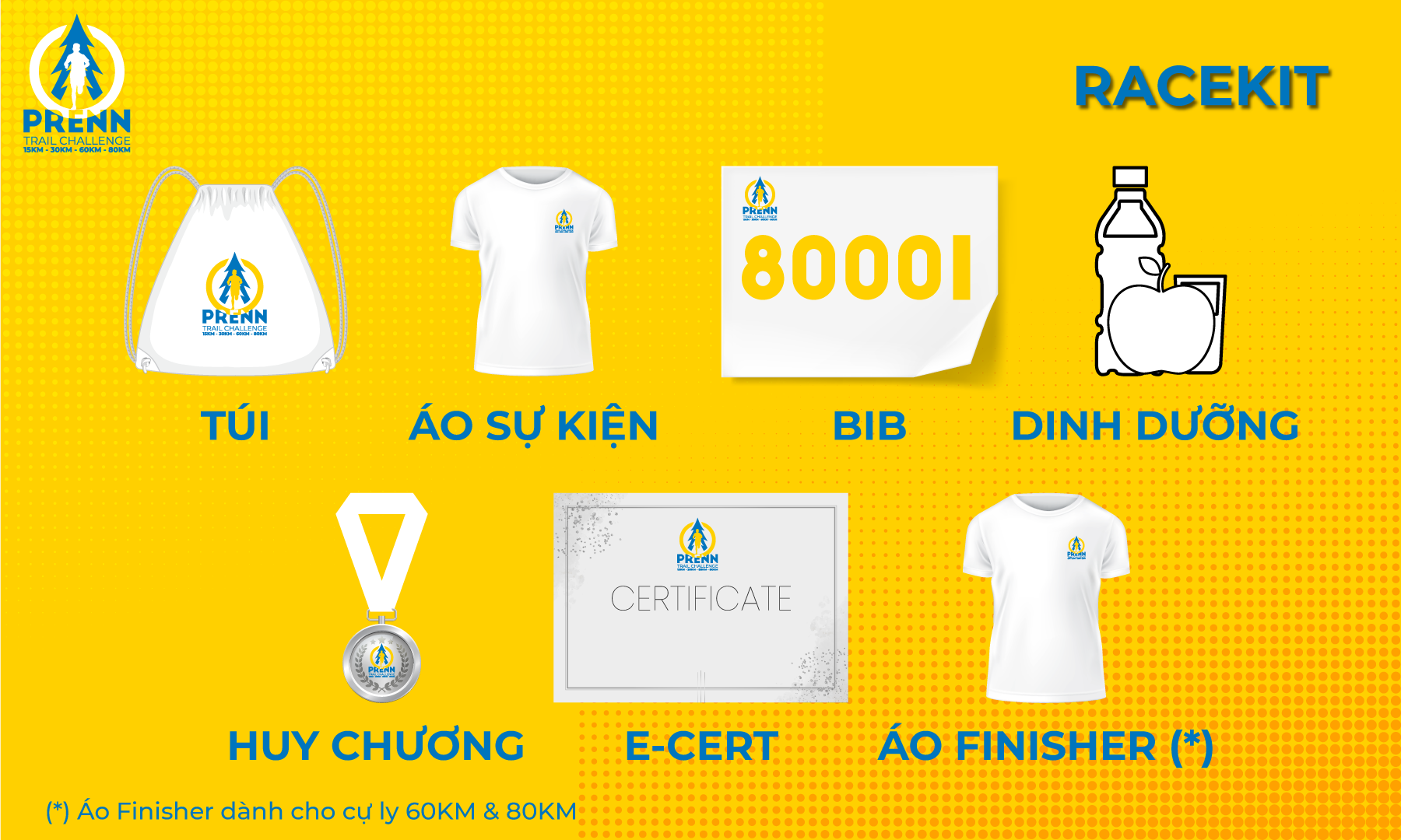 Racekit Prenn Trail Challenge 2024