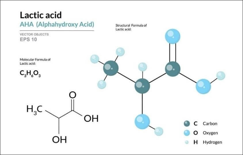 Axit lactic là một loại axit hữu cơ có công thức hóa học