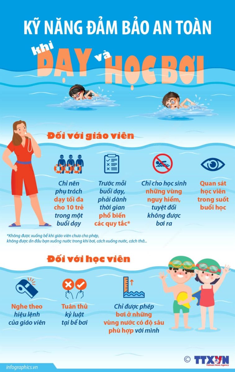 Các nguyên tắc giữ an toàn khi bơi lội cần tuân thủ