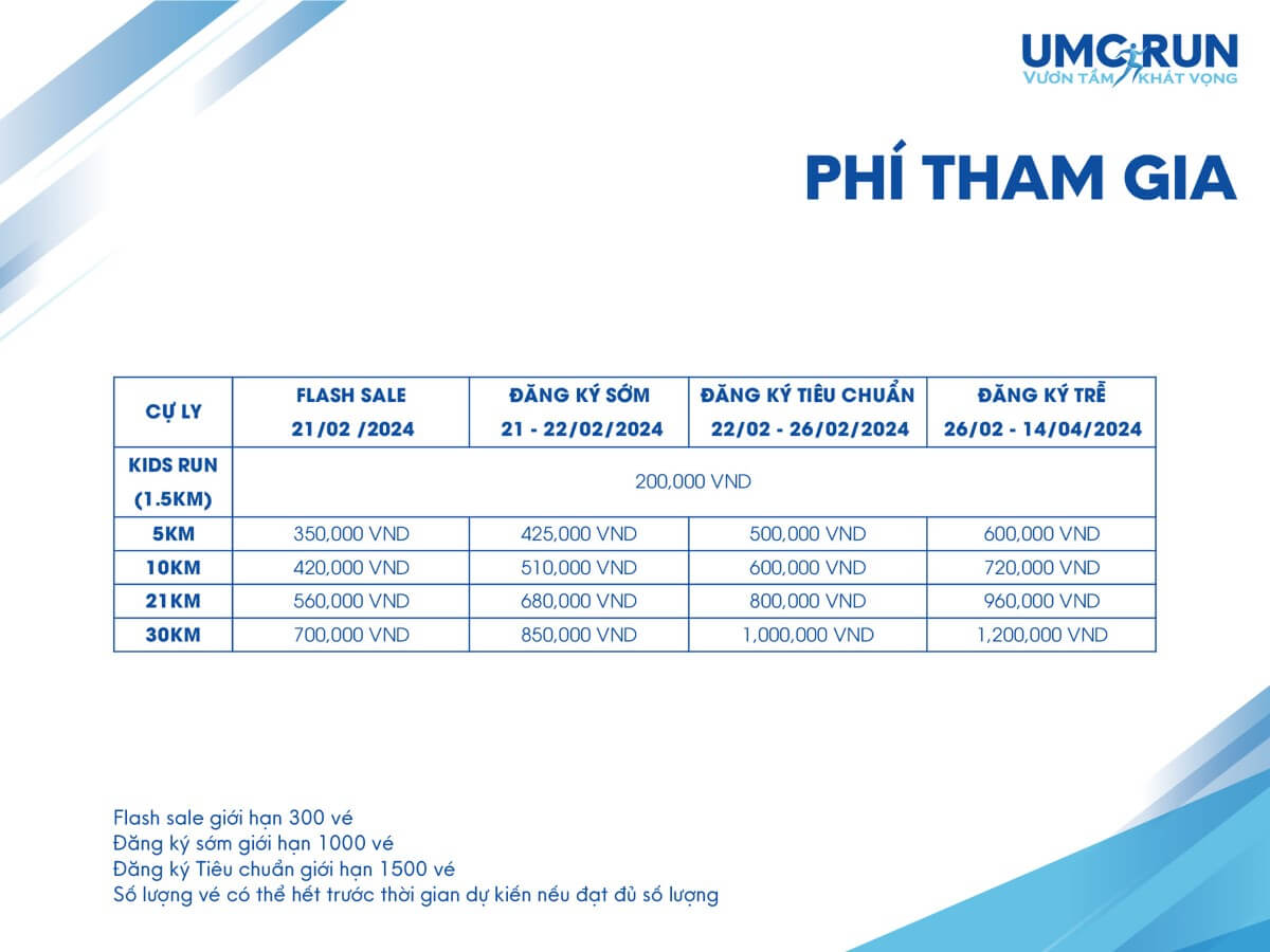 Bảng giá vé UMC RUN 2024 - Vươn tầm khát vọng