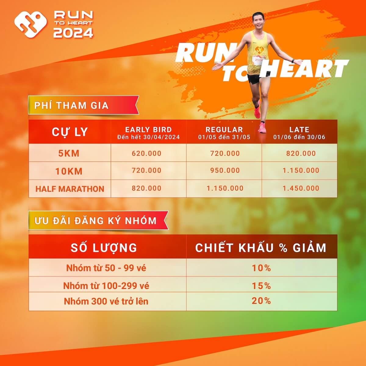 Bảng giá vé Run to Heart 2024