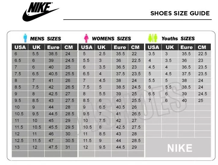 Tham Khảo Bảng Size của Nike