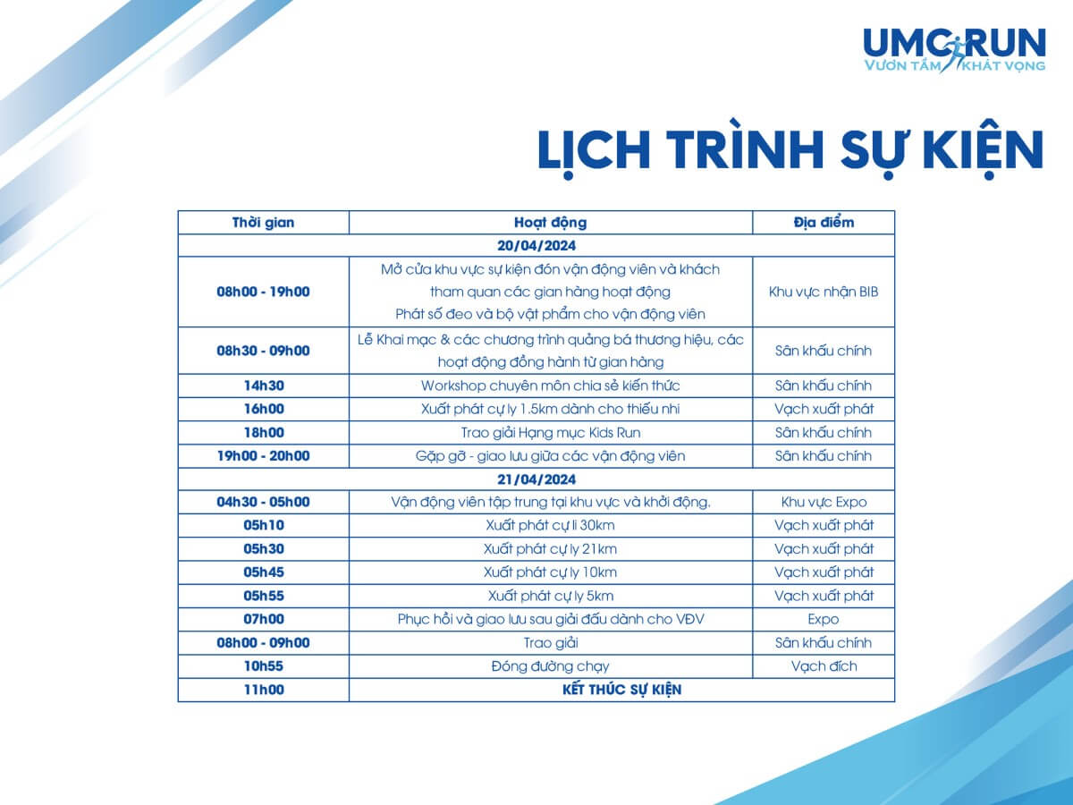 Lịch trình sự kiện UMC RUN 2024 - Vươn tầm khát vọng