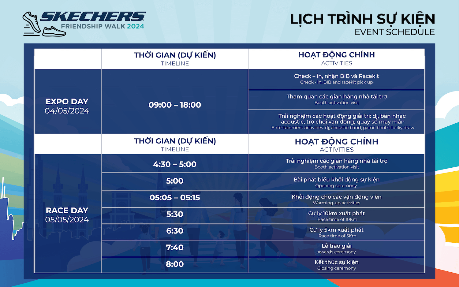 Lịch trình sự  kiện