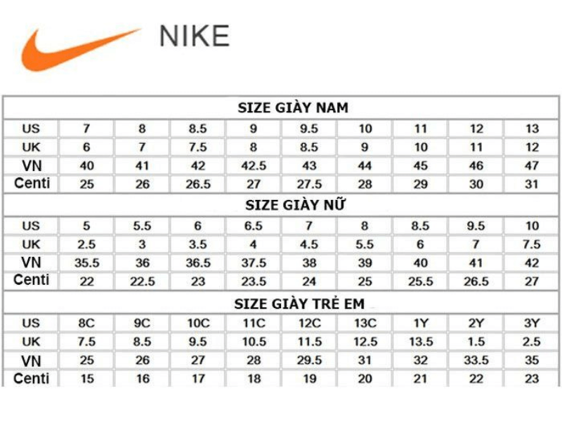 Bảng size giày Nike nước Anh (UK)
