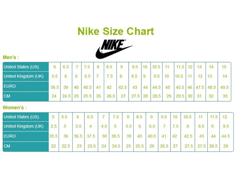 Bảng size giày Nike nước Mỹ (US)