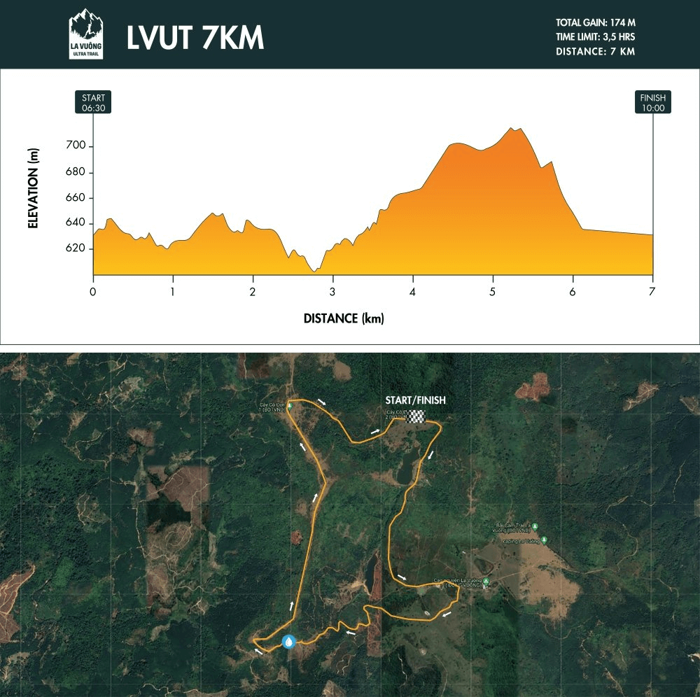 Bản đồ đường chạy 7K - La Vuông Ultra Trail 2024