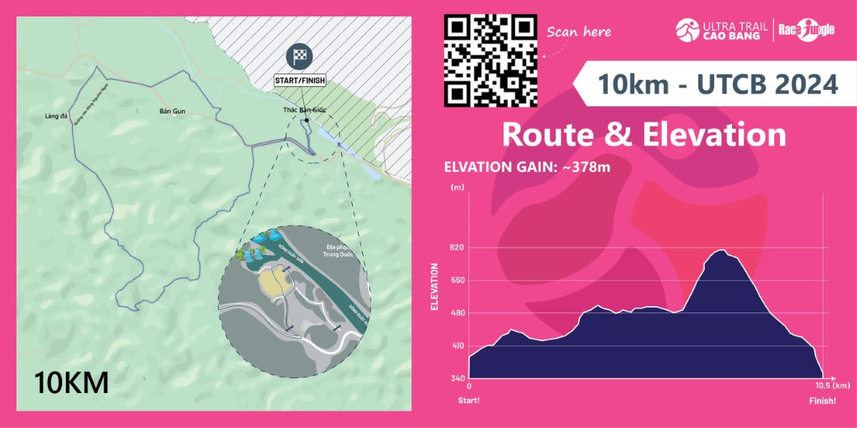 Bản đồ đường chạy 10K