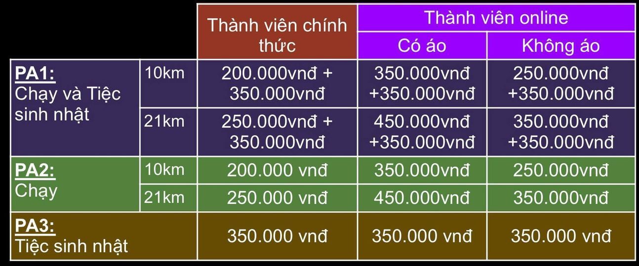 bang gia Hưng Yên Half Marathon