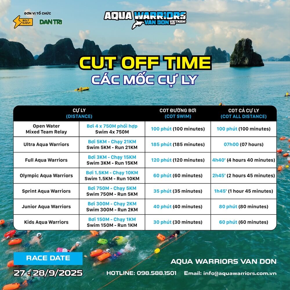 Aqua Warriors Vân Đồn 2025