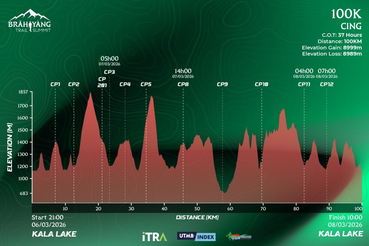 Bản đồ đường chạy 100K tại Brah Yang Trail Summit 2026