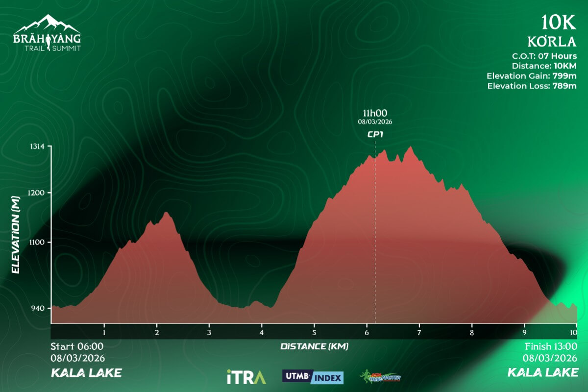 Bản đồ đường chạy 10K tại Brah Yang Trail Summit 2026