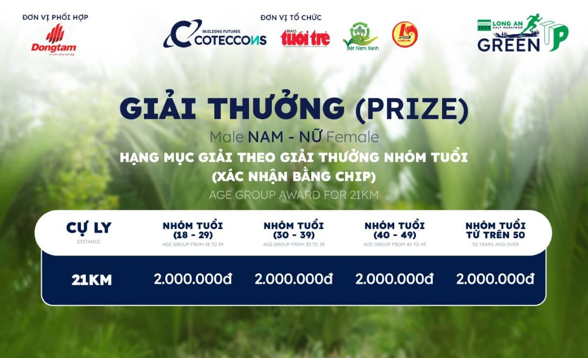 Giải thưởng cự ly 21Km 