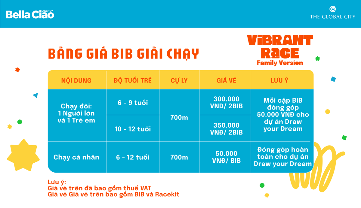 Bảng giá vé