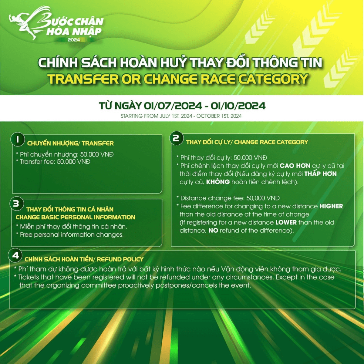 Chinh sách bán vé Bước chân hòa nhập 2024