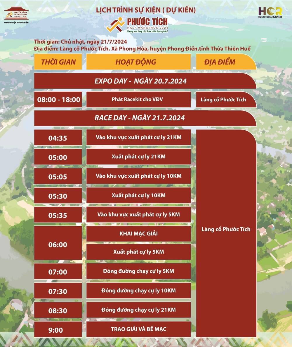 Lịch trình sự kiện Phước Tích Half Marathon 2024