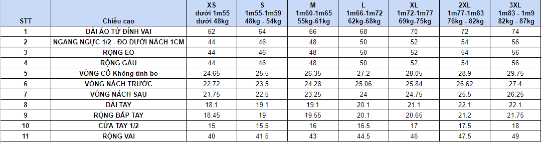 Bảng size áo