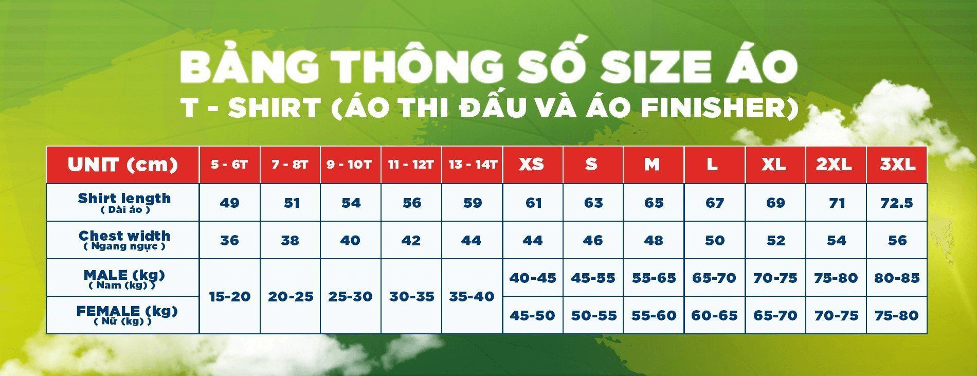 Bảng size áo