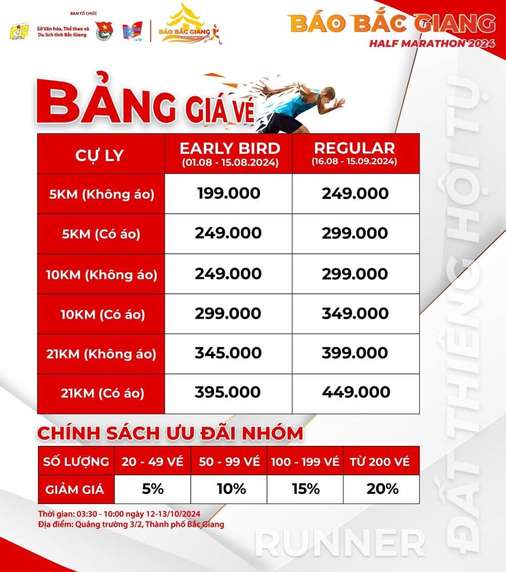 Bảng giá vé Báo Bắc Giang Half Marathon 2024 - Đất Thiêng Hội Tụ