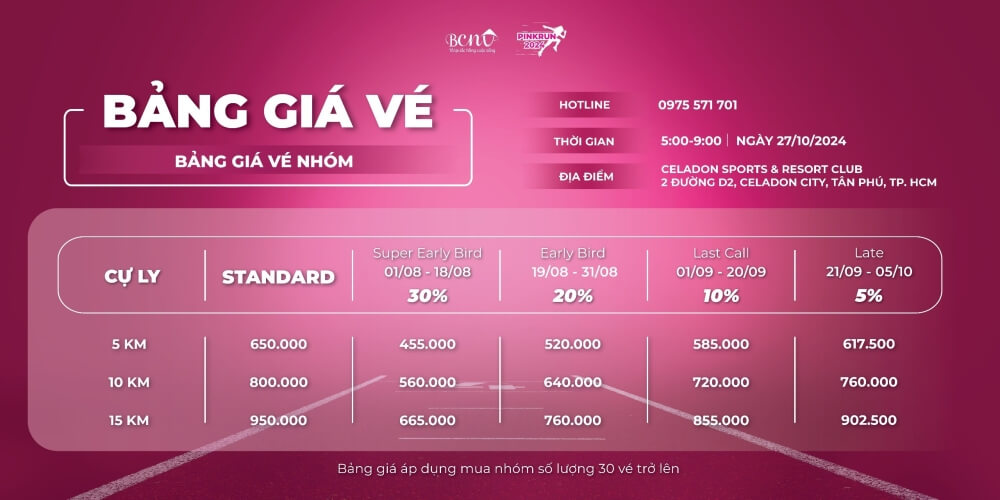 Bảng giá vé nhóm Hồng – Pink Run 2024