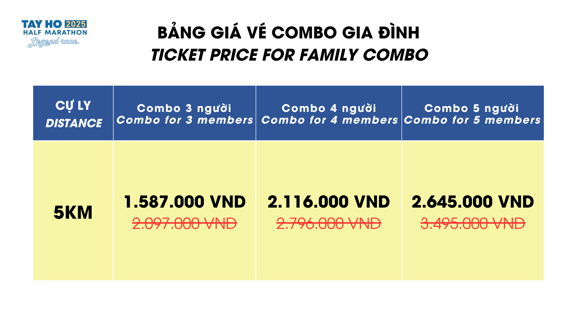 Bảng giá vé combo