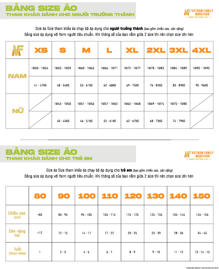 Bảng size áo