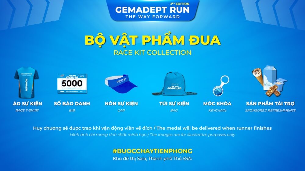 Thông tin Racekit Gemadept Run - The Way Forward 2024