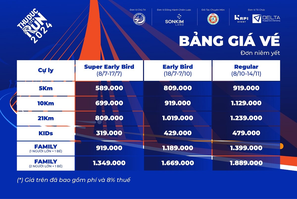 Bảng giá vé Thủ Đức City Run 2024