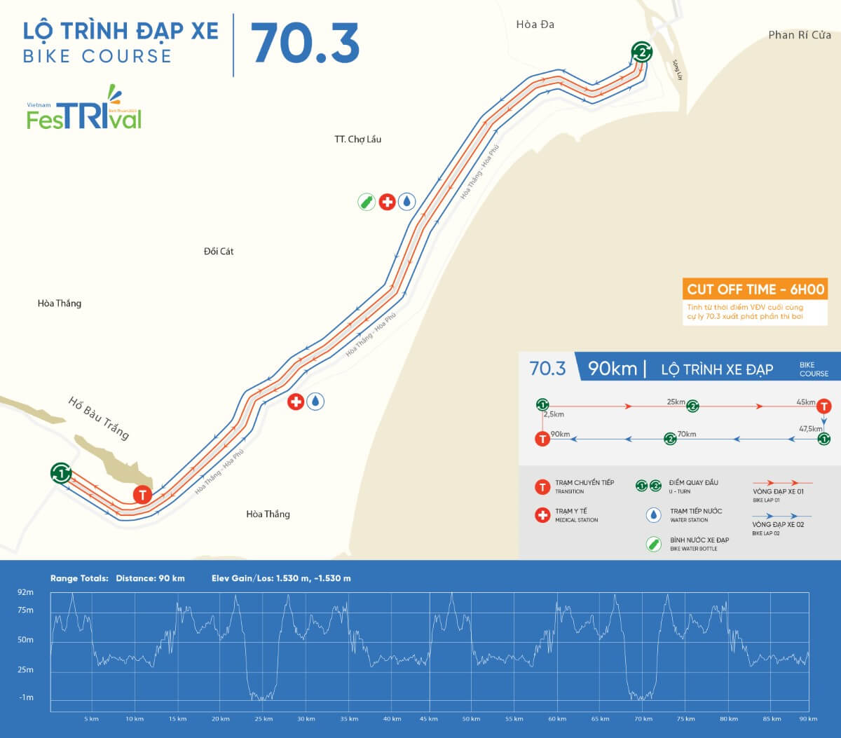 Bản đồ đạp 70.3