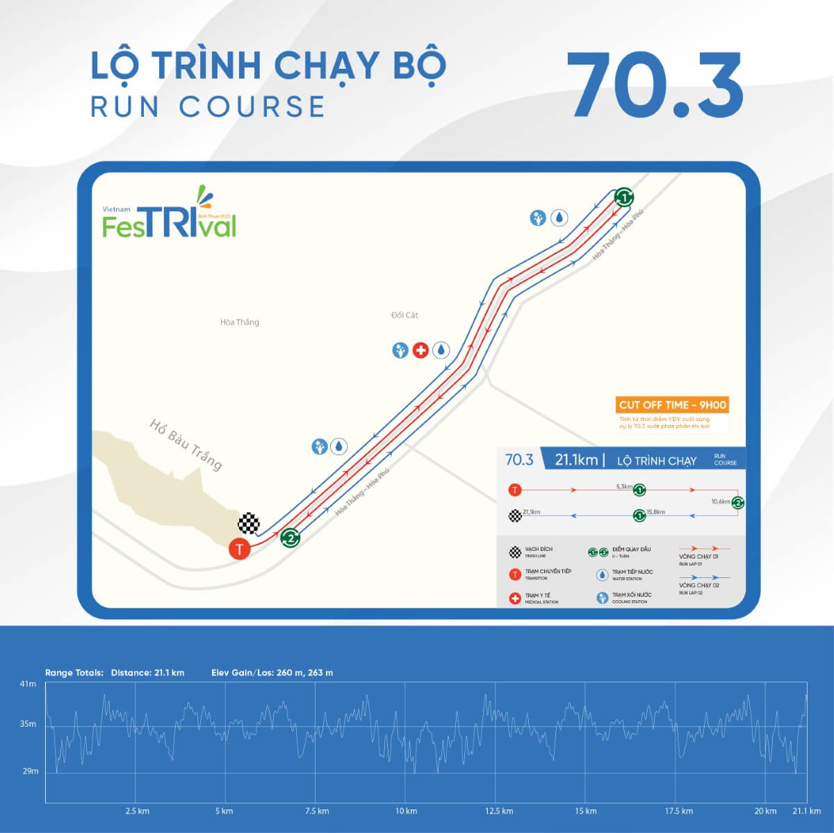 Bản đồ chạy 70.3