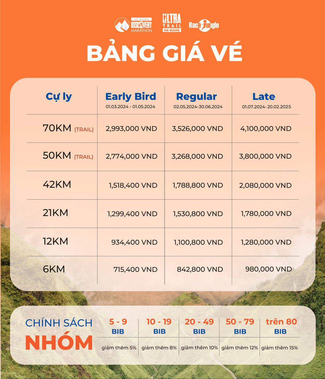 Bảng giá vé