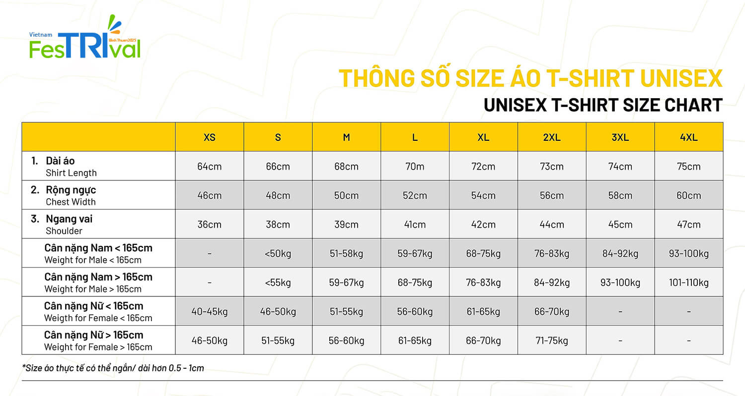 Bảng size áo