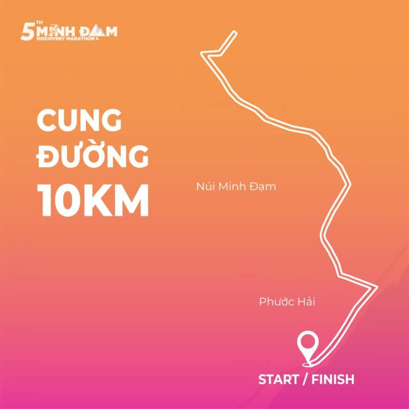 Bản đồ đường chạy 10K