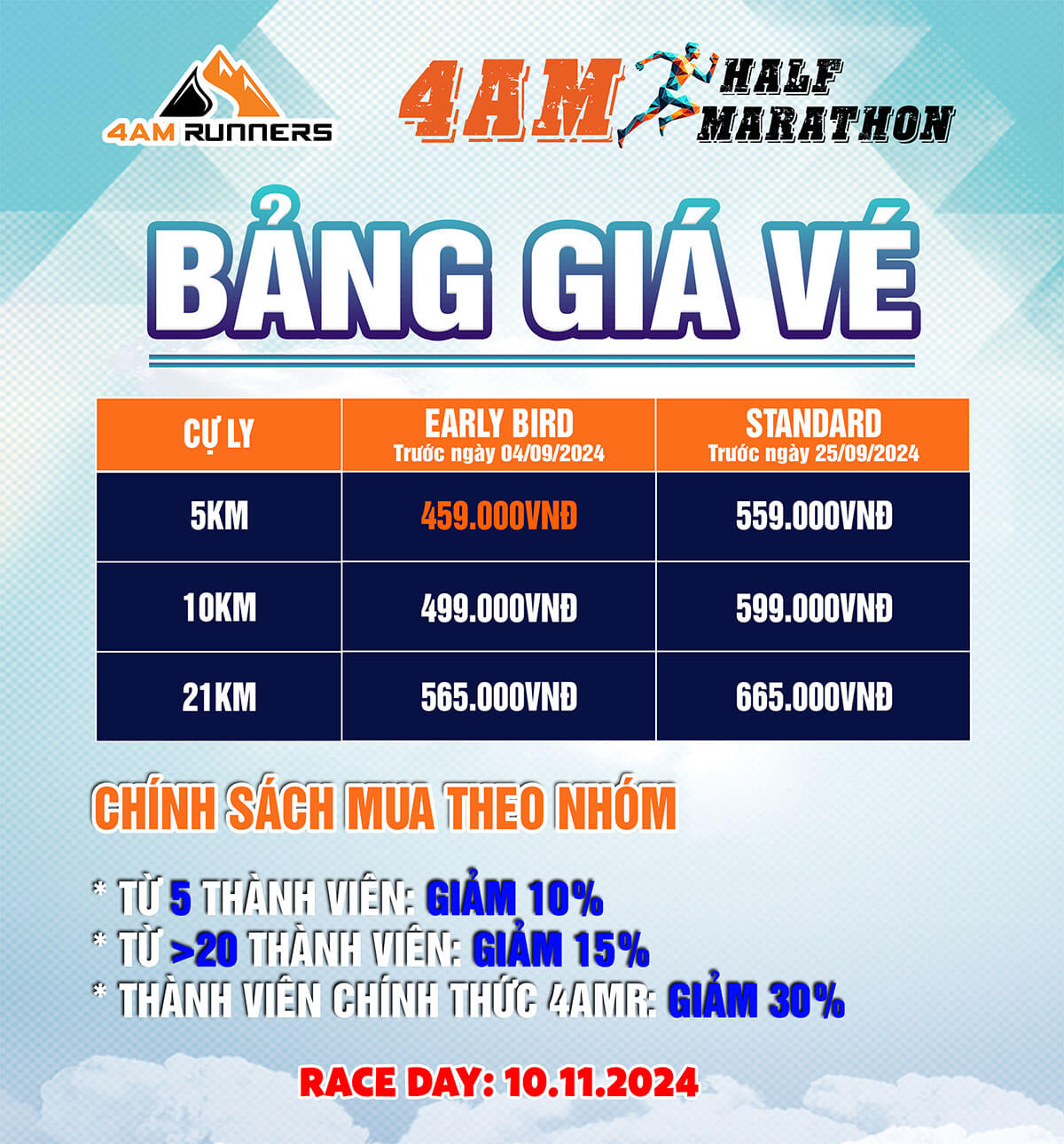 Bảng giá vé 4AM Half Marathon (4AMHM)