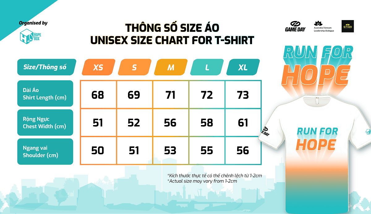 Bảng size áo