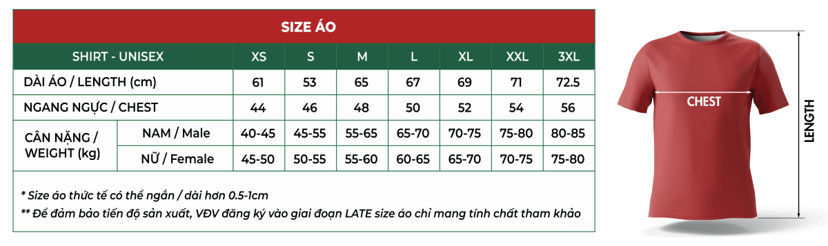 Bảng size áo 