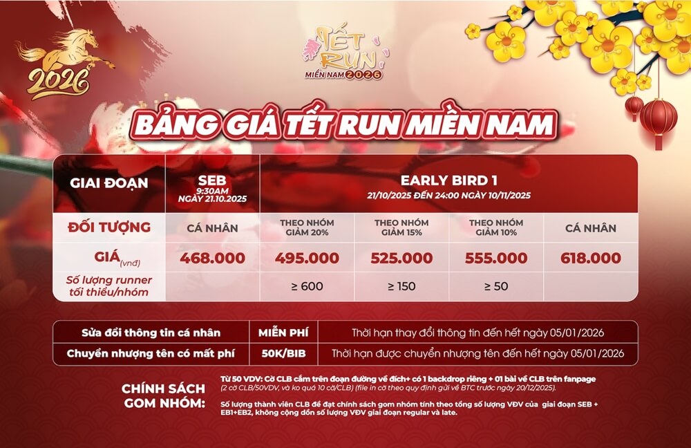 Giá vé TẾT RUN MIỀN NAM 2026