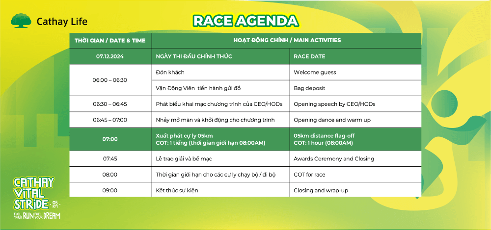 CLịch trình sự kiện athay Run 2025