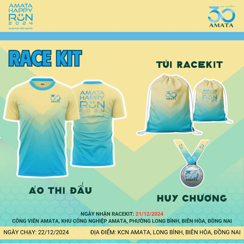 Thông tin racekit