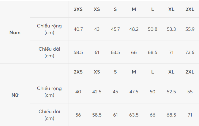 Bảng size áo