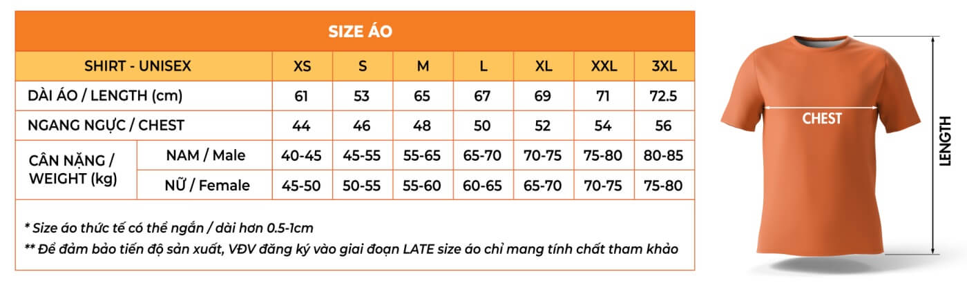 Bảng size áo