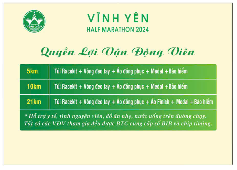 Thông tin Racekit  Giải chạy việt dã khám phá nét đẹp Đầm Vạc Vĩnh Yên 2024