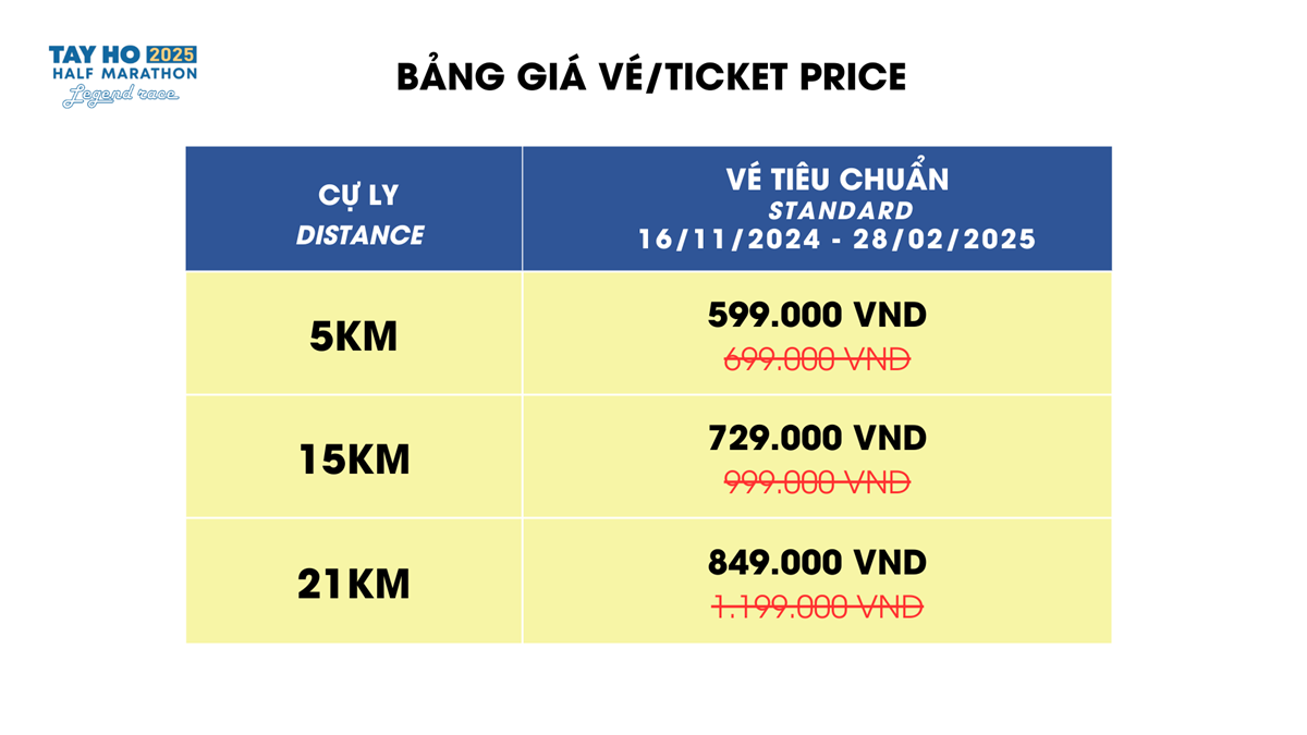 Bảng giá vé