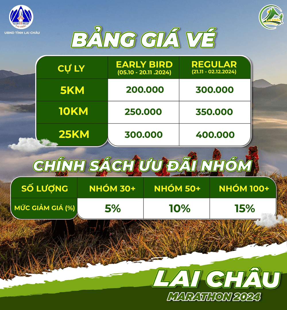 Bảng giá vé Giải Marathon Lai Châu năm 2024