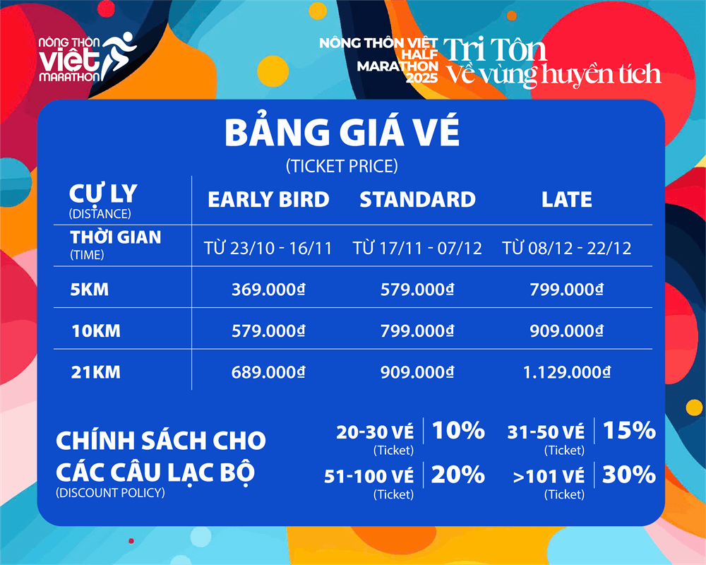 Bảng giá vé Nông Thôn Việt Half Marathon 2025