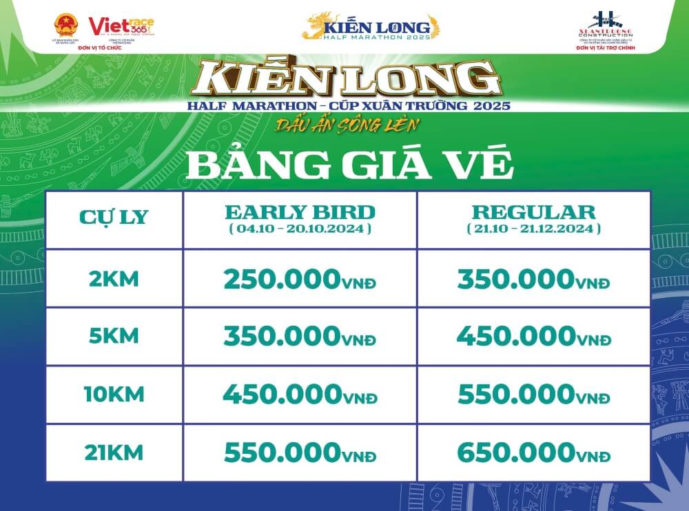 Bảng giá vé Kiến Long Half Marathon 2025