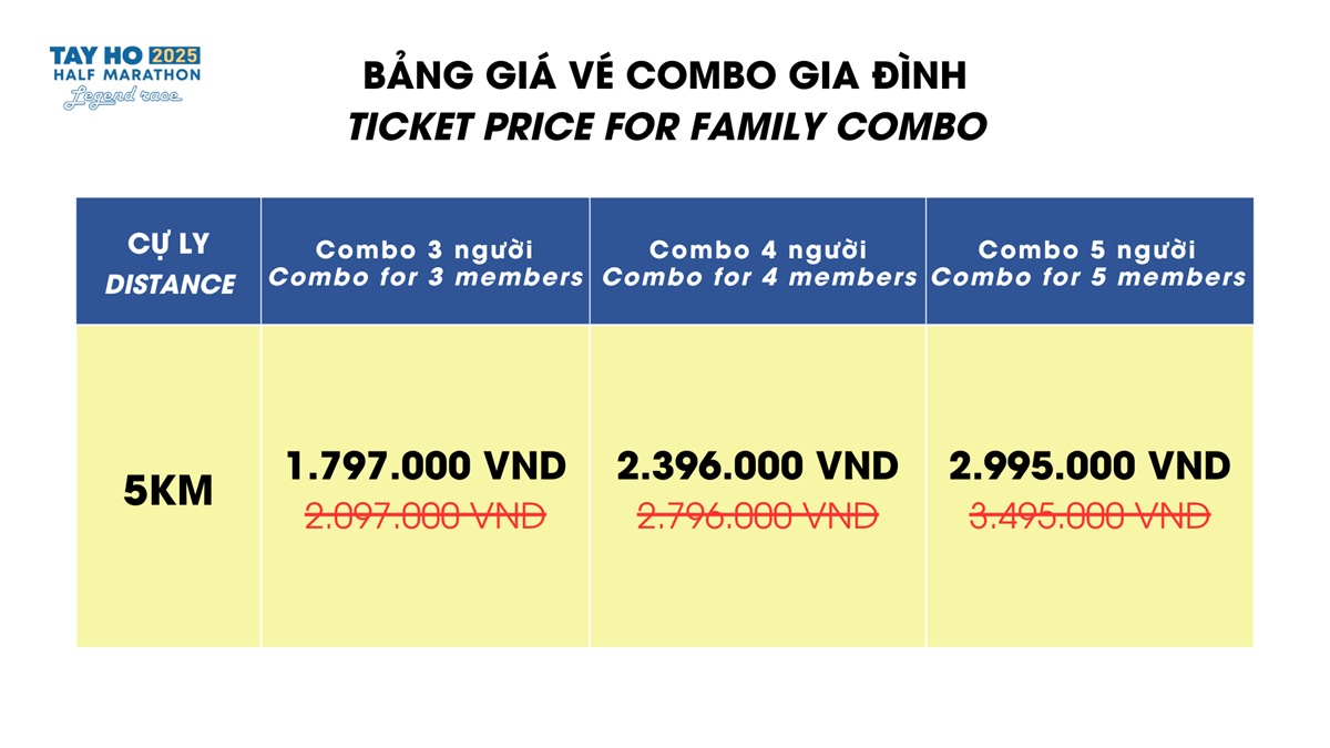 Bảng giá vé combo