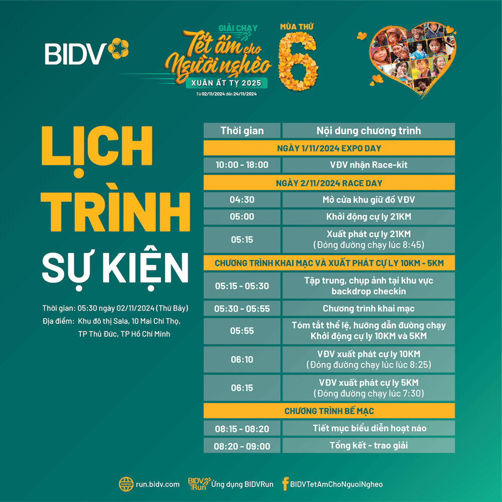 Lịch trình BIDV Tết Ấm Cho Người Nghèo 2025