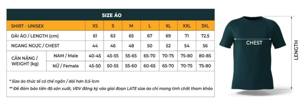 Bảng size áo