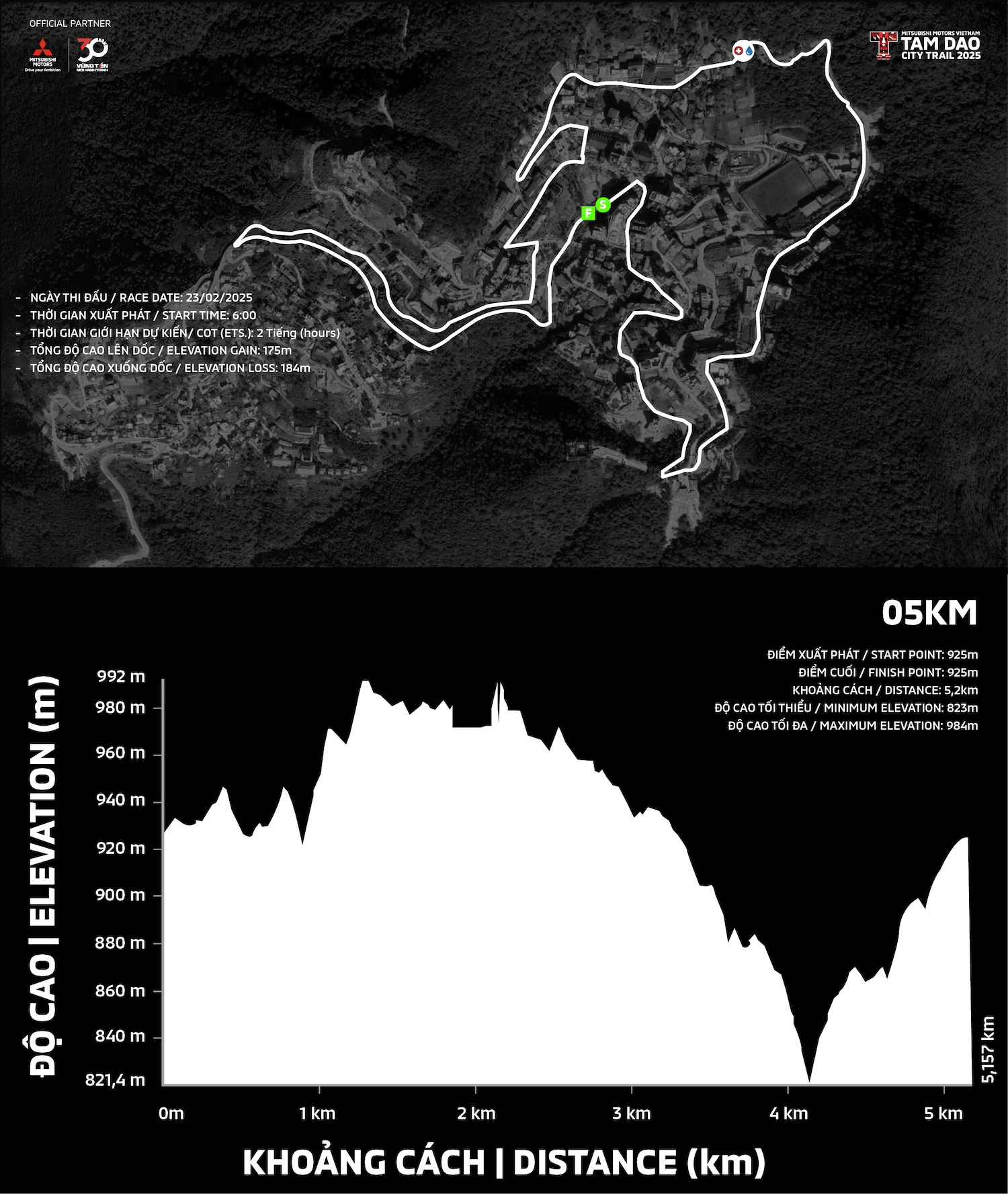 Bản đồ đường chạy 5K Tam Đảo City Trail 2025 